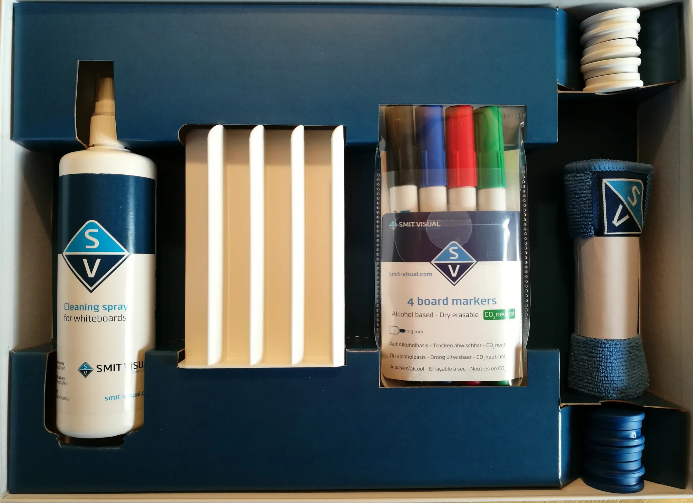 Whiteboard Starterkit